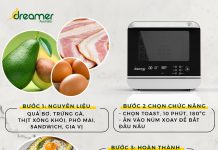 BAKED AVOCADO EGG USING STEAM AIR FRYER DKA-SAF118W