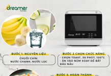 DRIED BANANA USING STEAM AIR FRYER DKA-SAF118W
