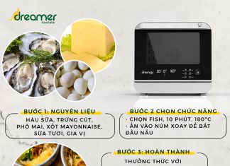 GRILLED OYSTERS WITH CHEESE QUAIL EGGS USING STEAM AIR FRYER DKA-SAF118W