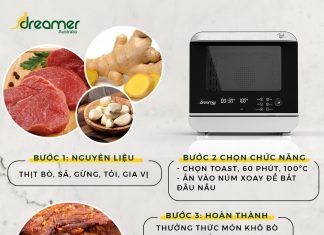 JERKY USING STEAM AIR FRYER DKA-SAF118W