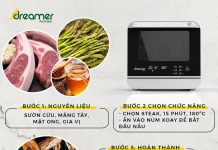HONEY GRILLED LAMB CHOPS USING STEAM AIR FRYER DKA-SAF118W