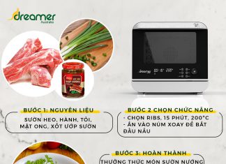 HONEY GRILLED RICH USING STEAM AIR FRYER DKA-SAF118W