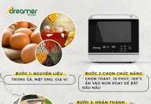 BAKED EGGS USING STEAM AIR FRYER DKA-SAF118W