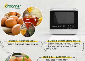 BAKED EGGS USING STEAM AIR FRYER DKA-SAF118W