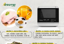 ROASTED DUCK USING STEAM AIR FRYER DKA-SAF118W