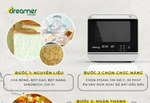 SHAPED CAKE VEGETARIAN COTTON SCRUB USING STEAM AIR FRYER DKA-SAF118W