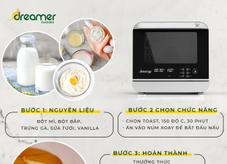 SPONGE CAKE USING STEAM AIR FRYER DKA-SAF118W