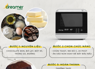BROWNIE CAKE USING STEAM AIR FRYER DKA-SAF118W