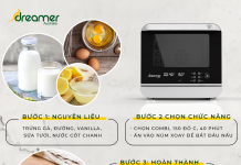 MAKING FLAN USING STEAM AIR FRYER DKA-SAF118W